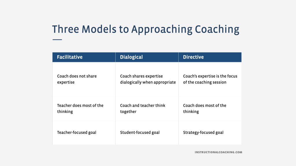 three models to approaching coaching